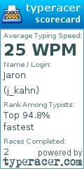 Scorecard for user j_kahn
