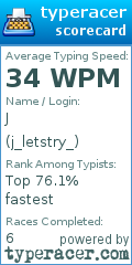 Scorecard for user j_letstry_