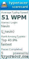 Scorecard for user j_nevin