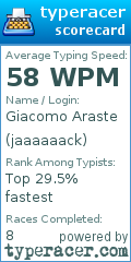 Scorecard for user jaaaaaack