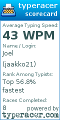 Scorecard for user jaakko21