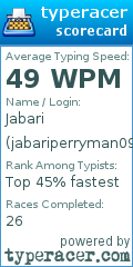 Scorecard for user jabariperryman09