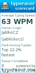 Scorecard for user jabliickocz