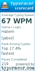 Scorecard for user jaboii