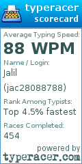 Scorecard for user jac28088788