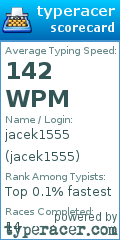 Scorecard for user jacek1555