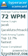 Scorecard for user jaceklutschtsack