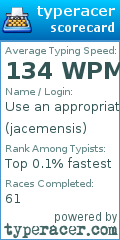 Scorecard for user jacemensis