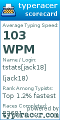Scorecard for user jack18