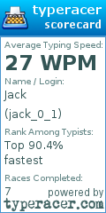 Scorecard for user jack_0_1