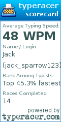 Scorecard for user jack_sparrow123