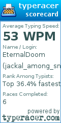 Scorecard for user jackal_among_snakes
