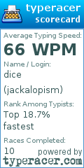 Scorecard for user jackalopism