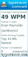 Scorecard for user jackboyss