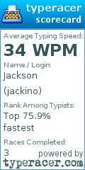 Scorecard for user jackino