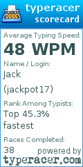 Scorecard for user jackpot17