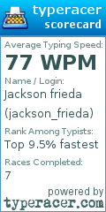 Scorecard for user jackson_frieda
