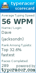 Scorecard for user jacksondn