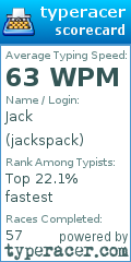 Scorecard for user jackspack