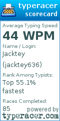 Scorecard for user jacktey636