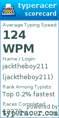 Scorecard for user jacktheboy211