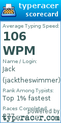 Scorecard for user jacktheswimmer