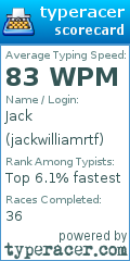 Scorecard for user jackwilliamrtf