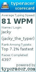 Scorecard for user jacky_the_typer