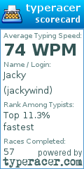 Scorecard for user jackywind