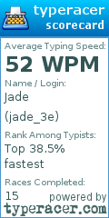 Scorecard for user jade_3e
