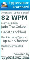 Scorecard for user jadethecokboi