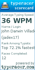 Scorecard for user jadex17