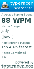 Scorecard for user jady_
