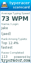 Scorecard for user jaed