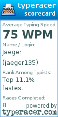 Scorecard for user jaeger135