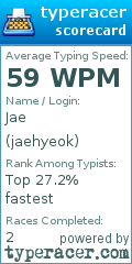 Scorecard for user jaehyeok