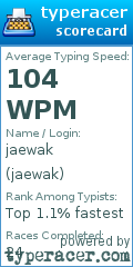 Scorecard for user jaewak
