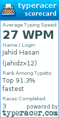 Scorecard for user jahidzx12