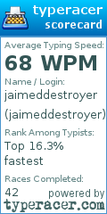 Scorecard for user jaimeddestroyer