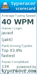 Scorecard for user jak6