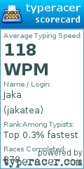 Scorecard for user jakatea