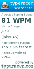 Scorecard for user jake845