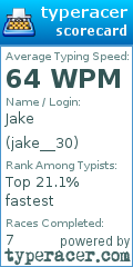 Scorecard for user jake__30