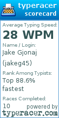 Scorecard for user jakeg45