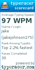 Scorecard for user jakejohnson275