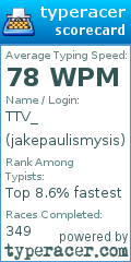 Scorecard for user jakepaulismysis