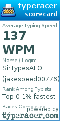 Scorecard for user jakespeed00776