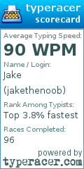 Scorecard for user jakethenoob