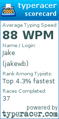 Scorecard for user jakewb
