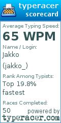 Scorecard for user jakko_